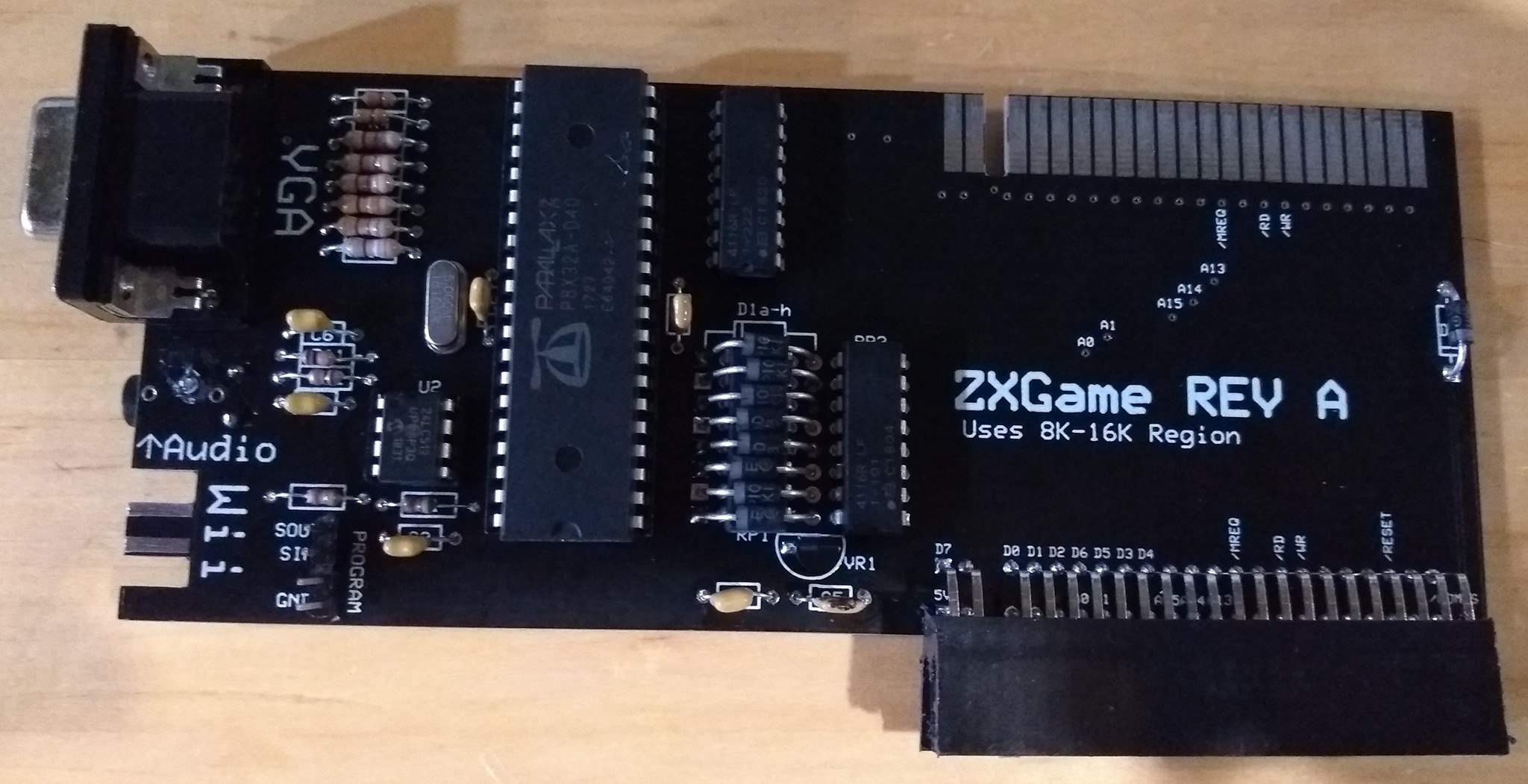 Looking for a couple beta testers for my new ZX81 interface